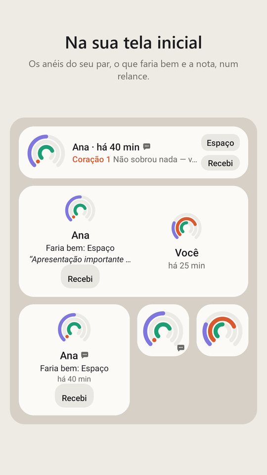 Widgets na tela inicial com os anéis, o pedido e a nota do seu par