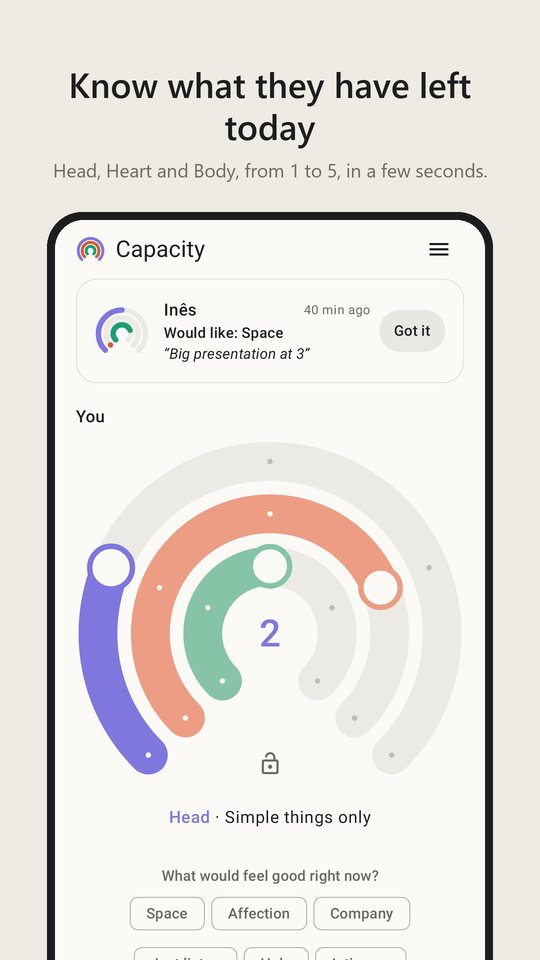 The check-in screen: your three rings, and your partner's check-in with their note