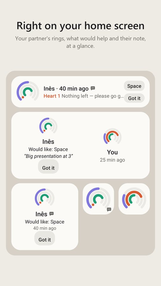 Home screen widgets showing your partner's rings, need and note