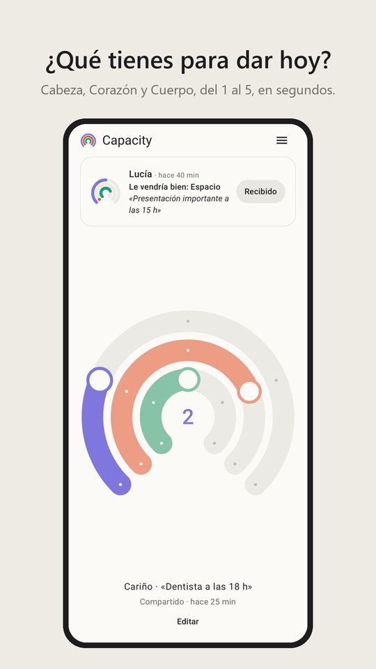 La pantalla principal: tus anillos después de compartir y el check-in de tu pareja con su nota