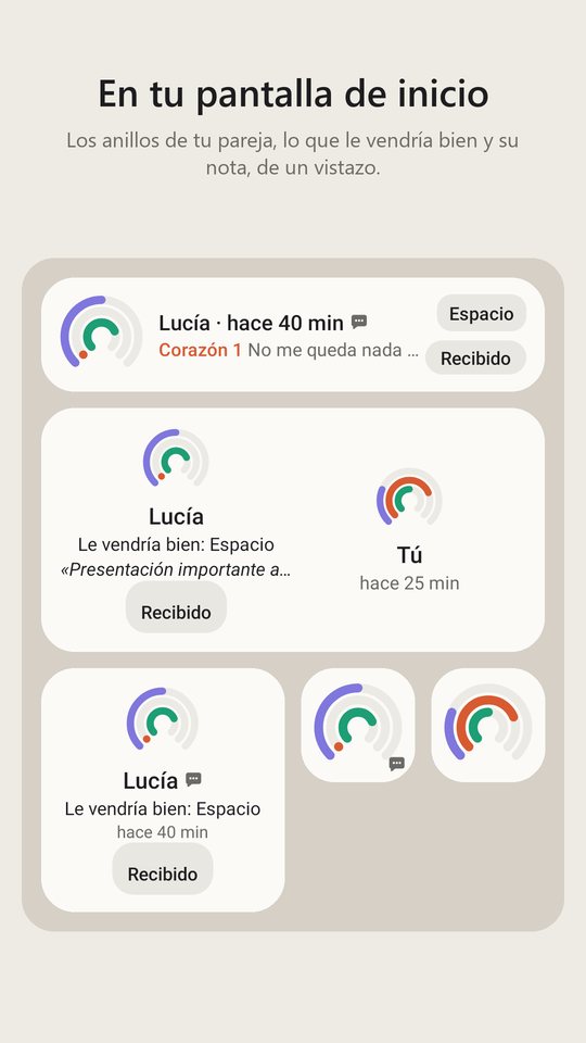 Widgets en la pantalla de inicio con los anillos, lo que le vendría bien y la nota de tu pareja