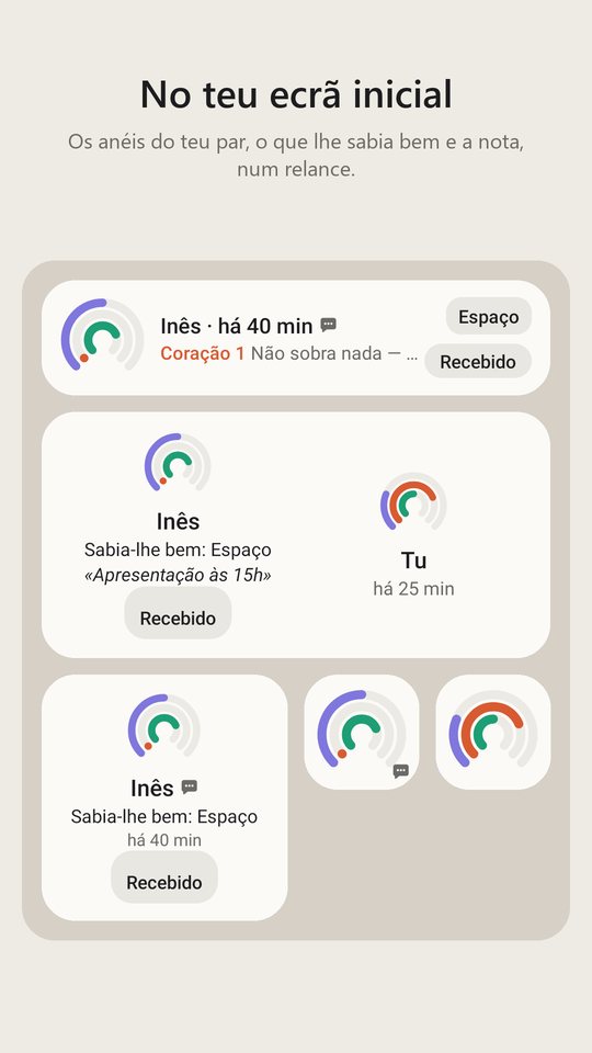 Widgets no ecrã inicial com os anéis, o pedido e a nota do teu par